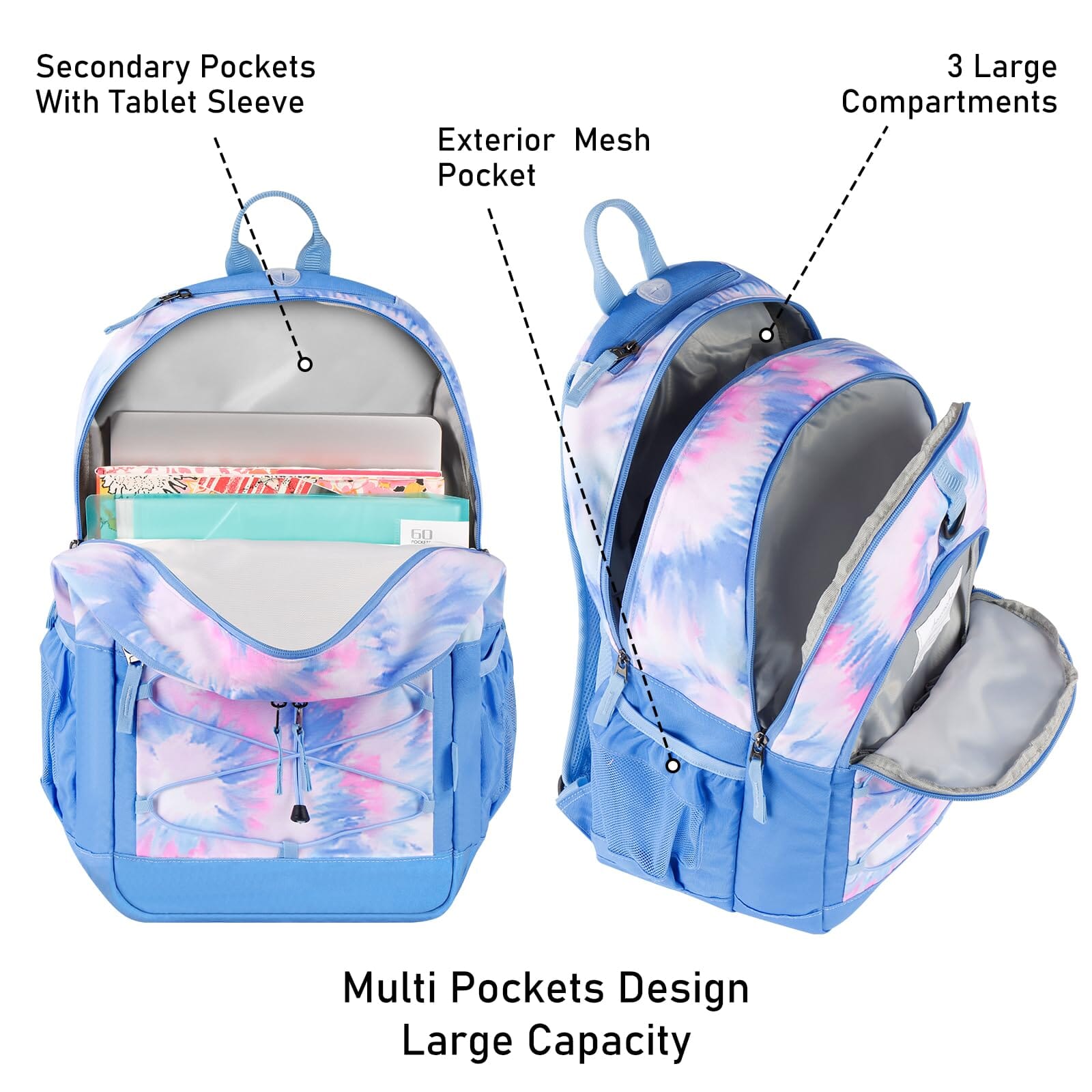 Choco Mocha Girls Lunch Box for School, Galaxy Lunch Bag for Kids, Blue  Purple